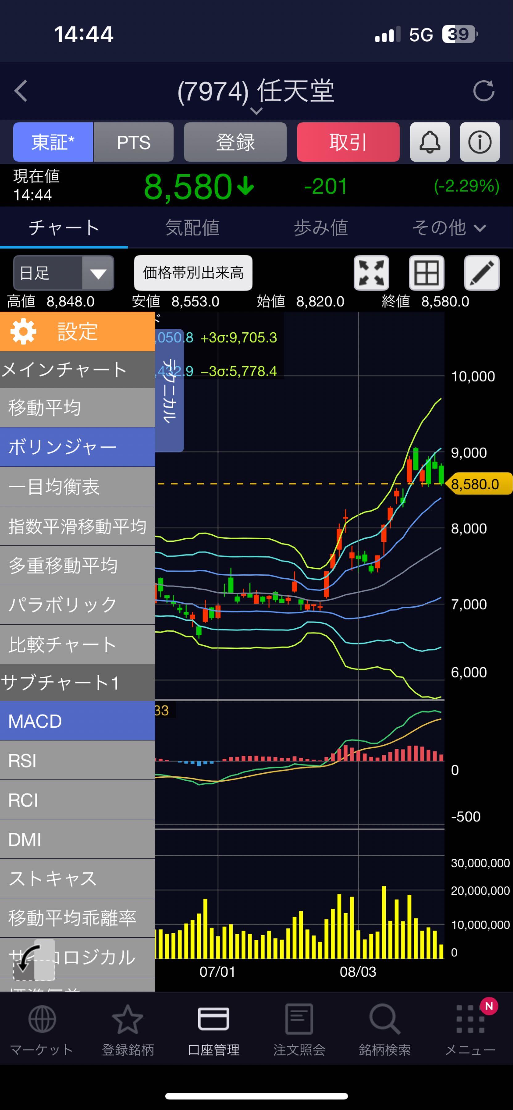 投稿の添付画像