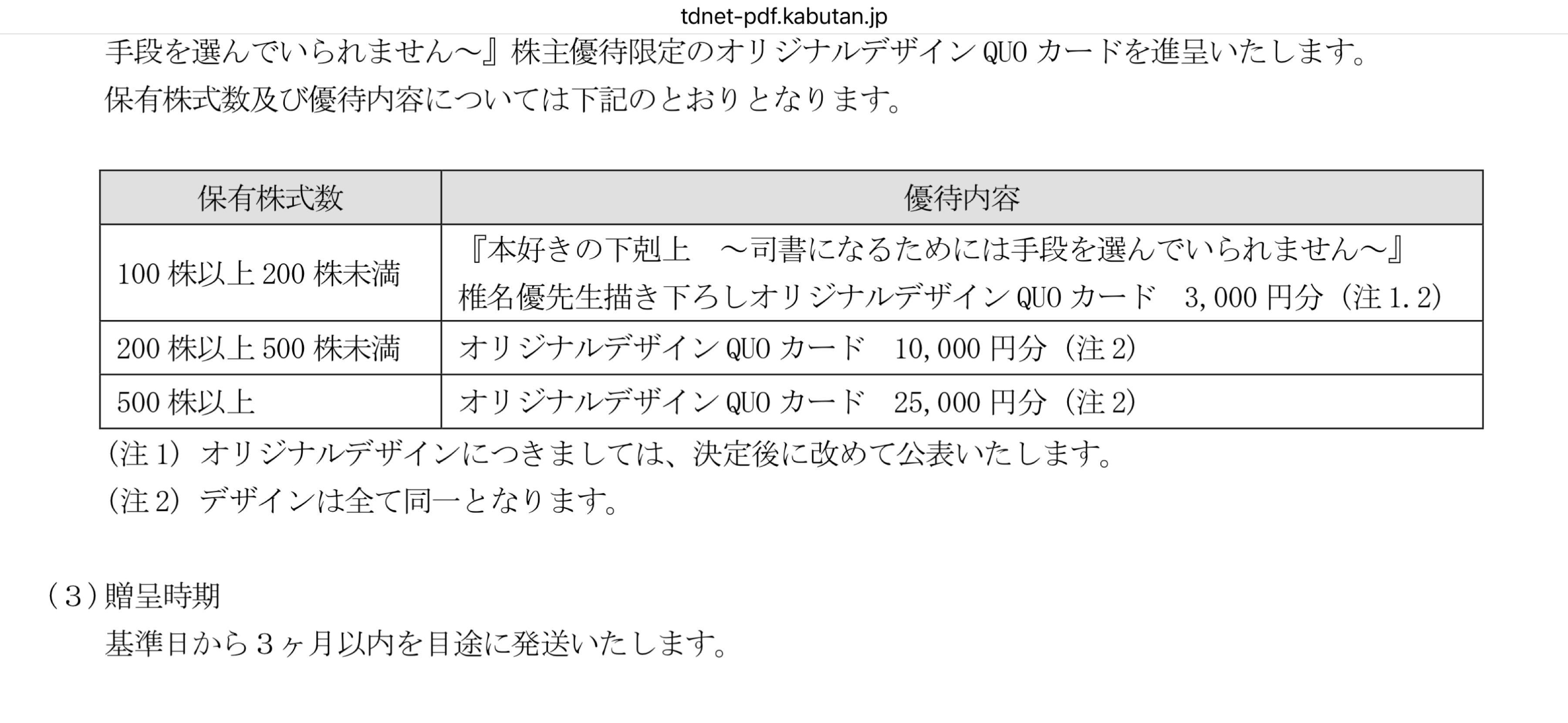 投稿の添付画像