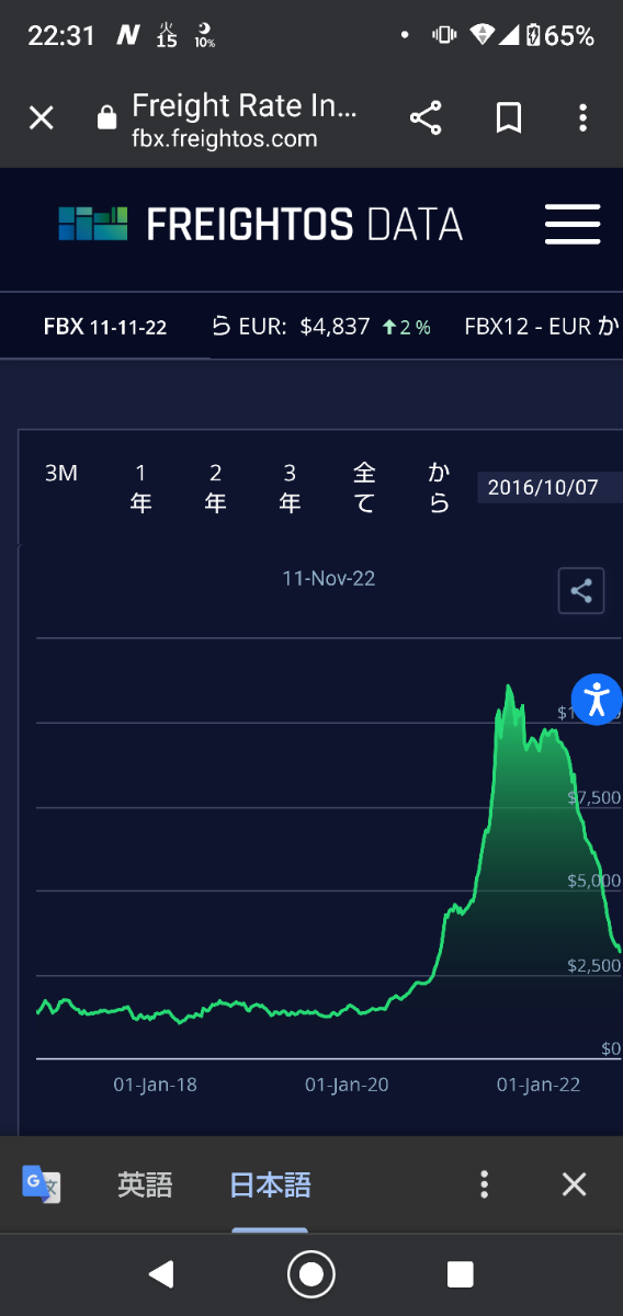 投稿の添付画像