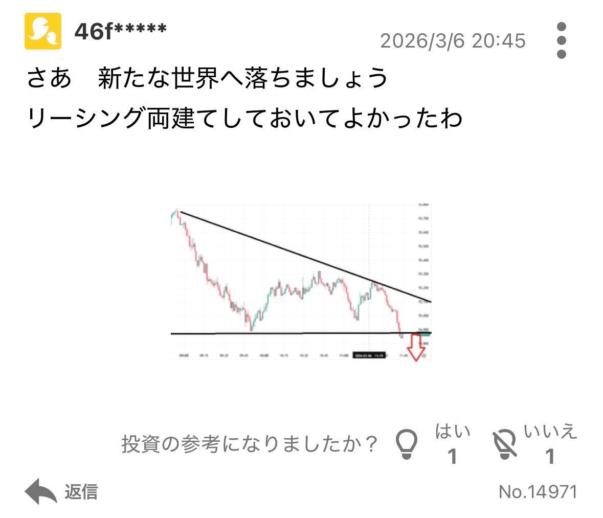 投稿の添付画像