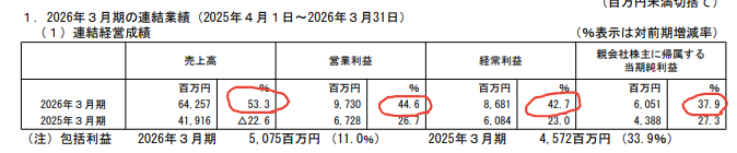 投稿の添付画像