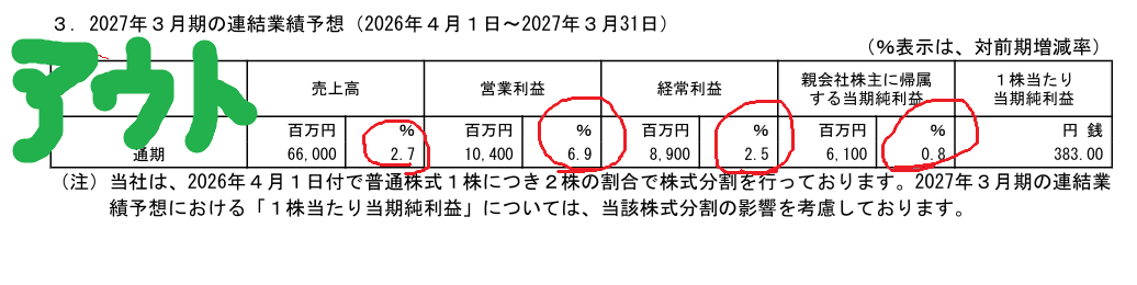 投稿の添付画像
