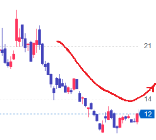 投稿の添付画像