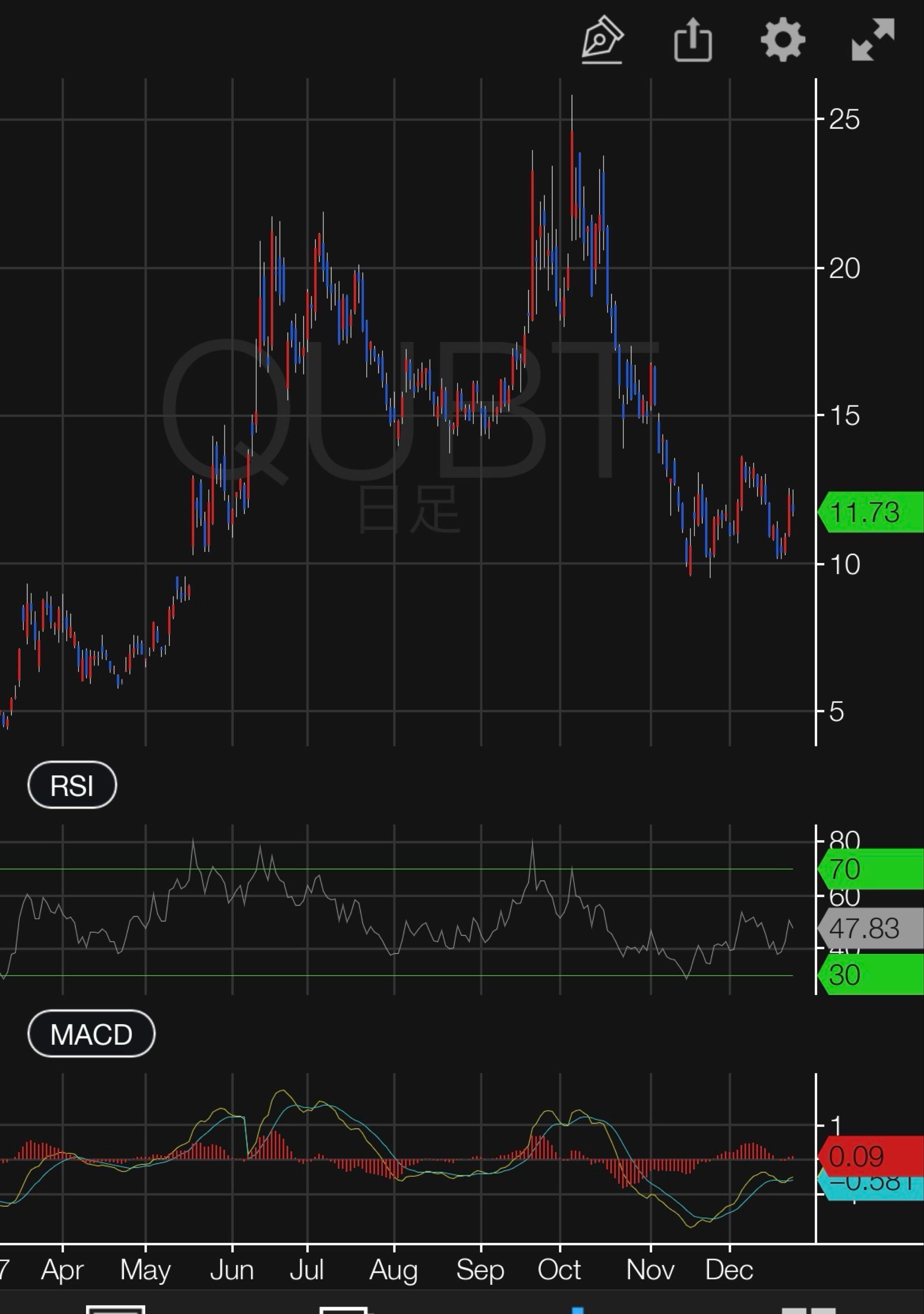 投稿の添付画像