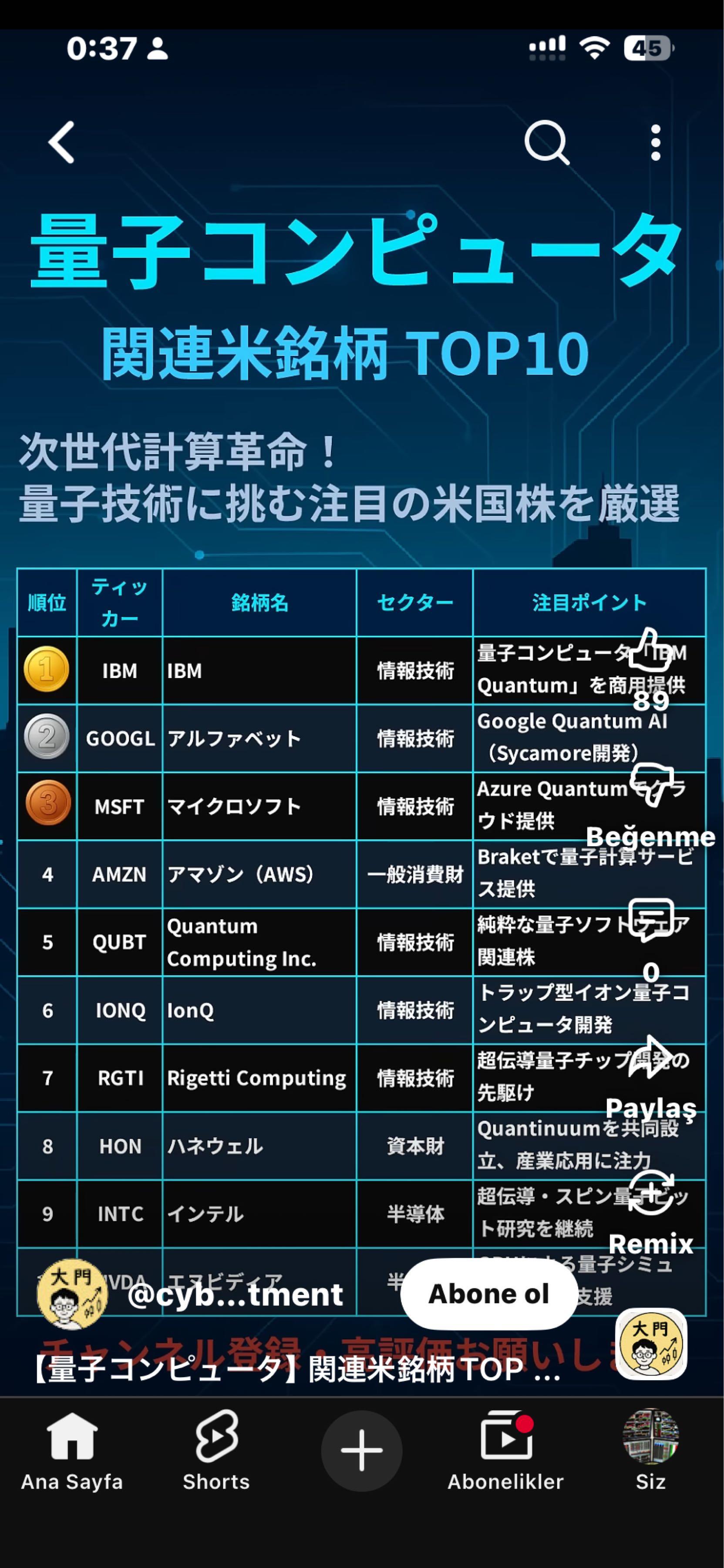 投稿の添付画像