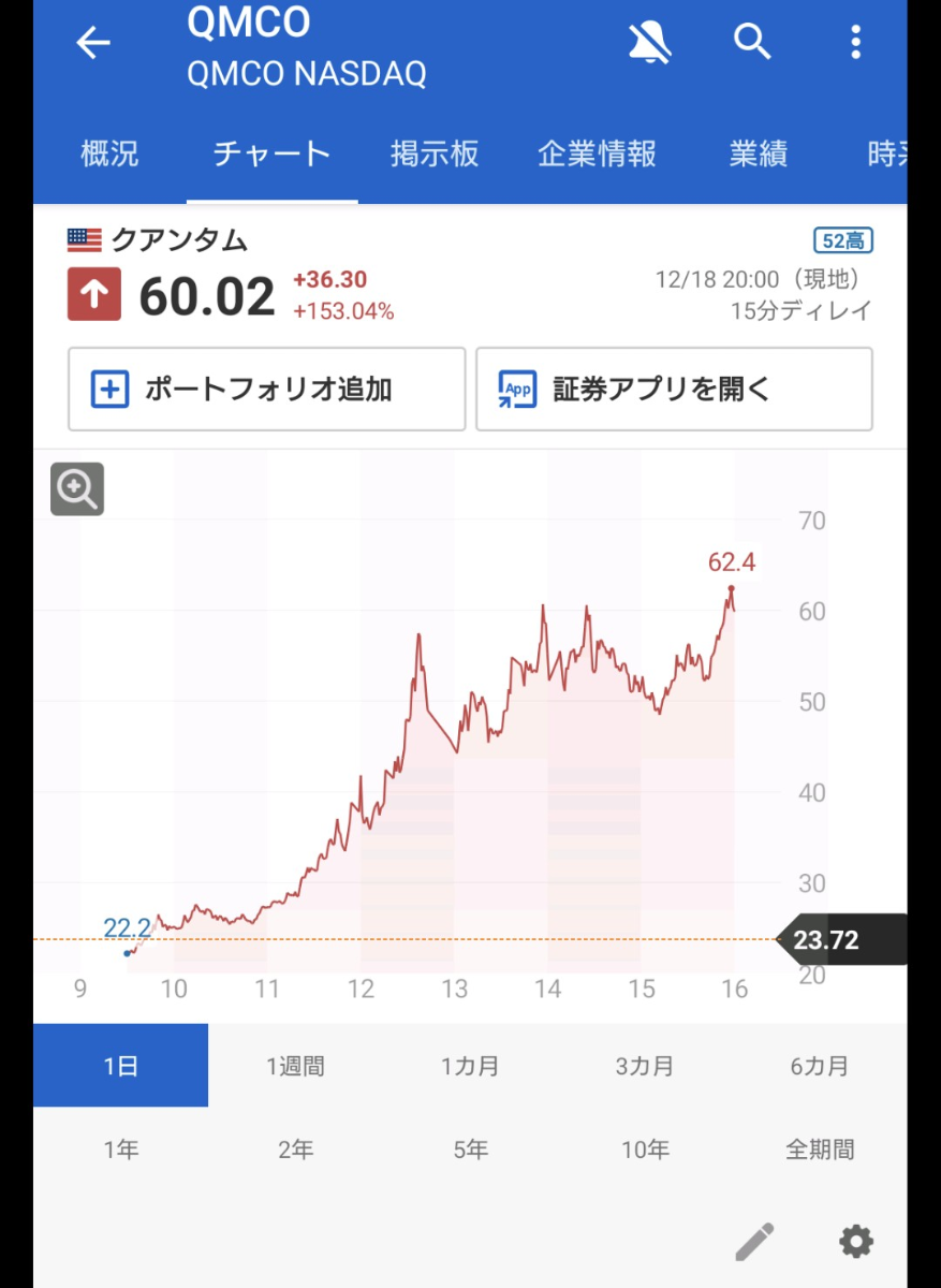 投稿の添付画像