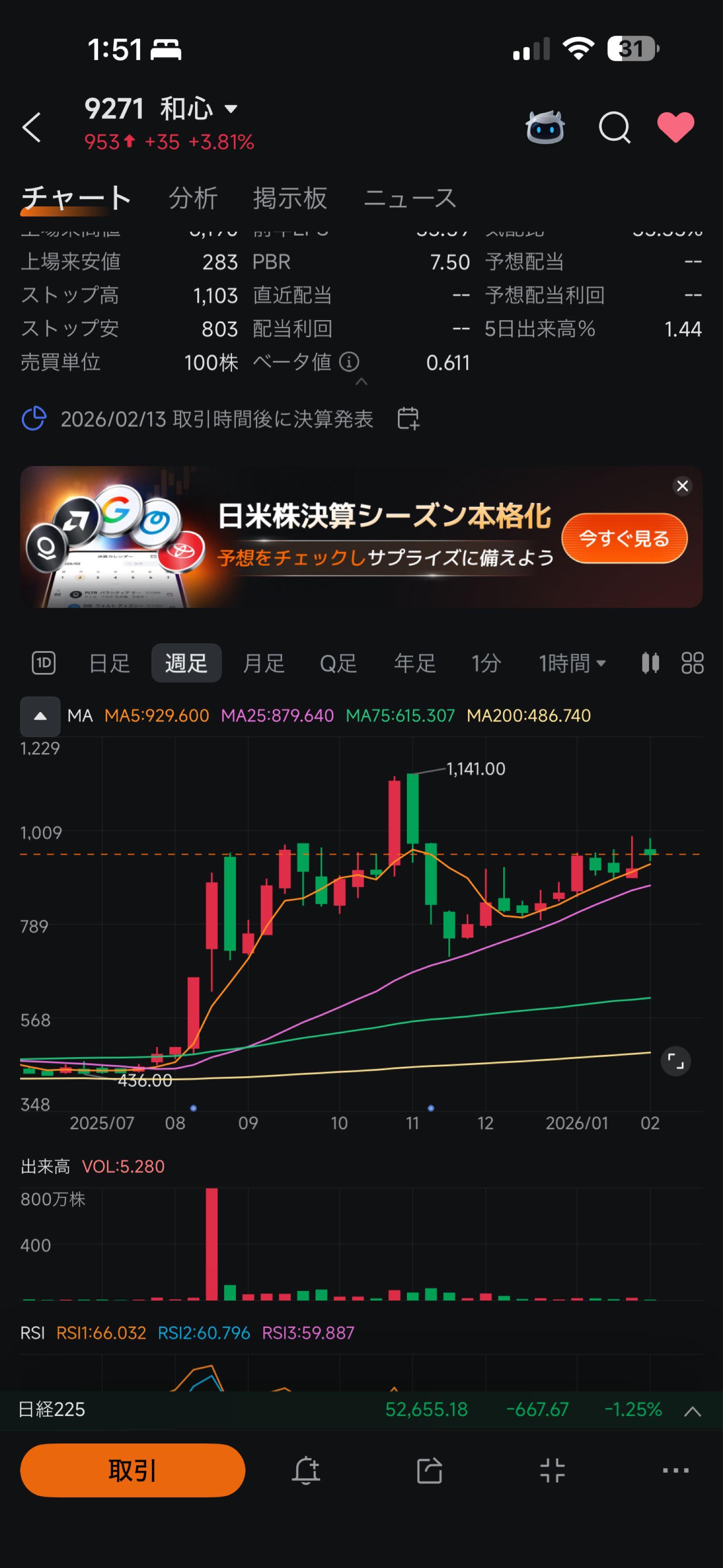 投稿の添付画像