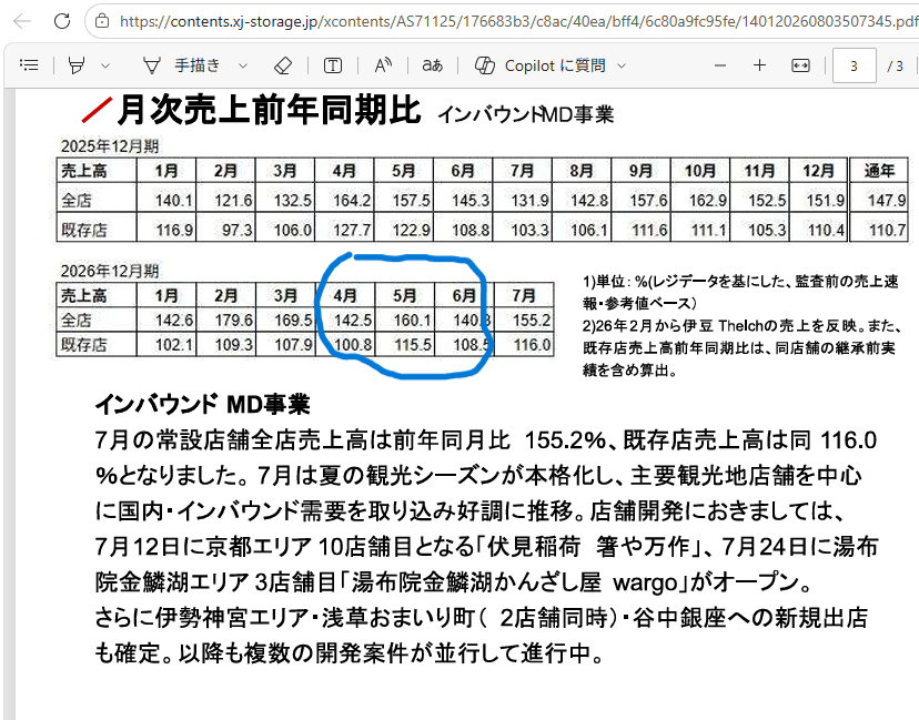 投稿の添付画像