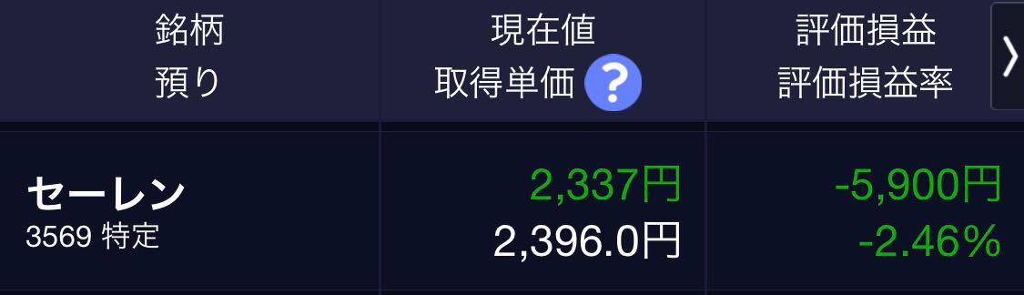 投稿の添付画像