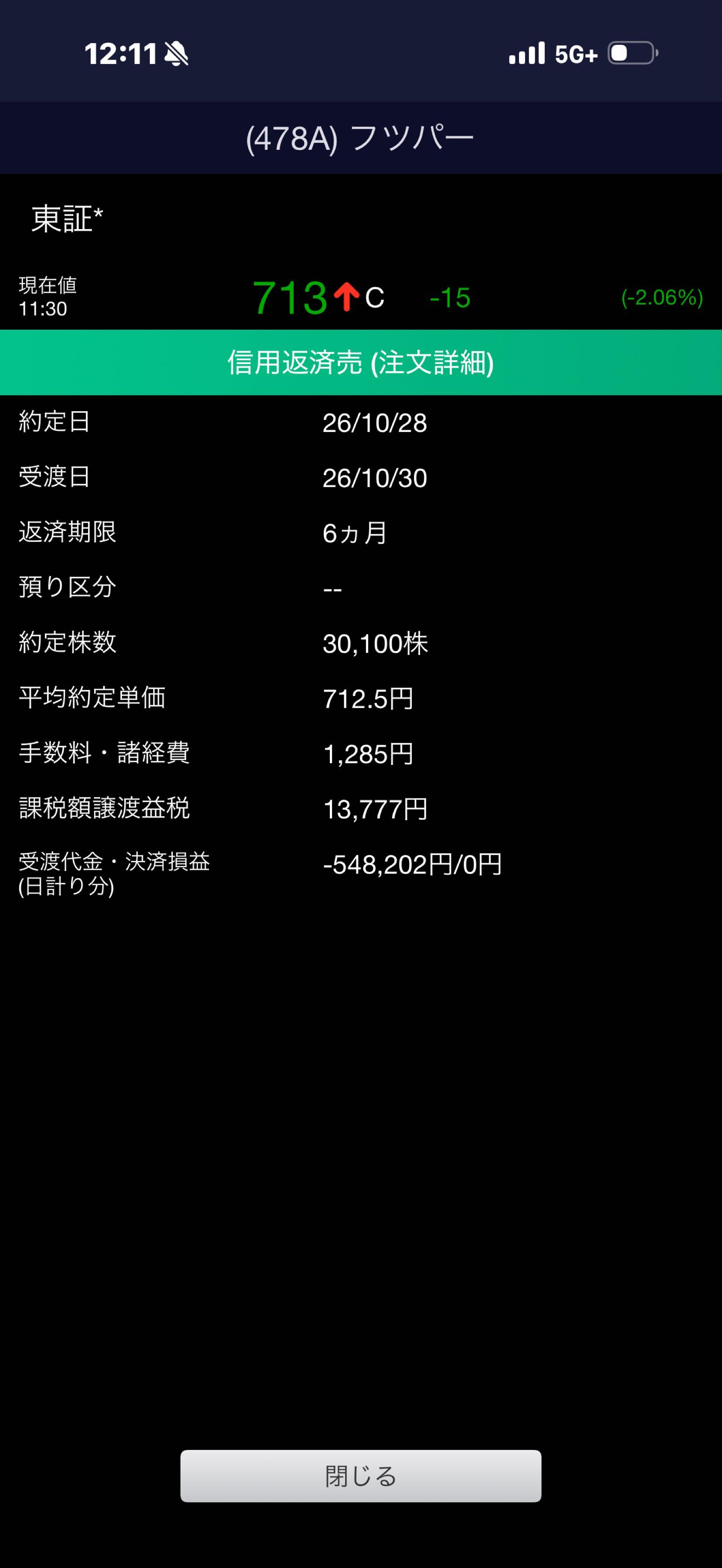 投稿の添付画像