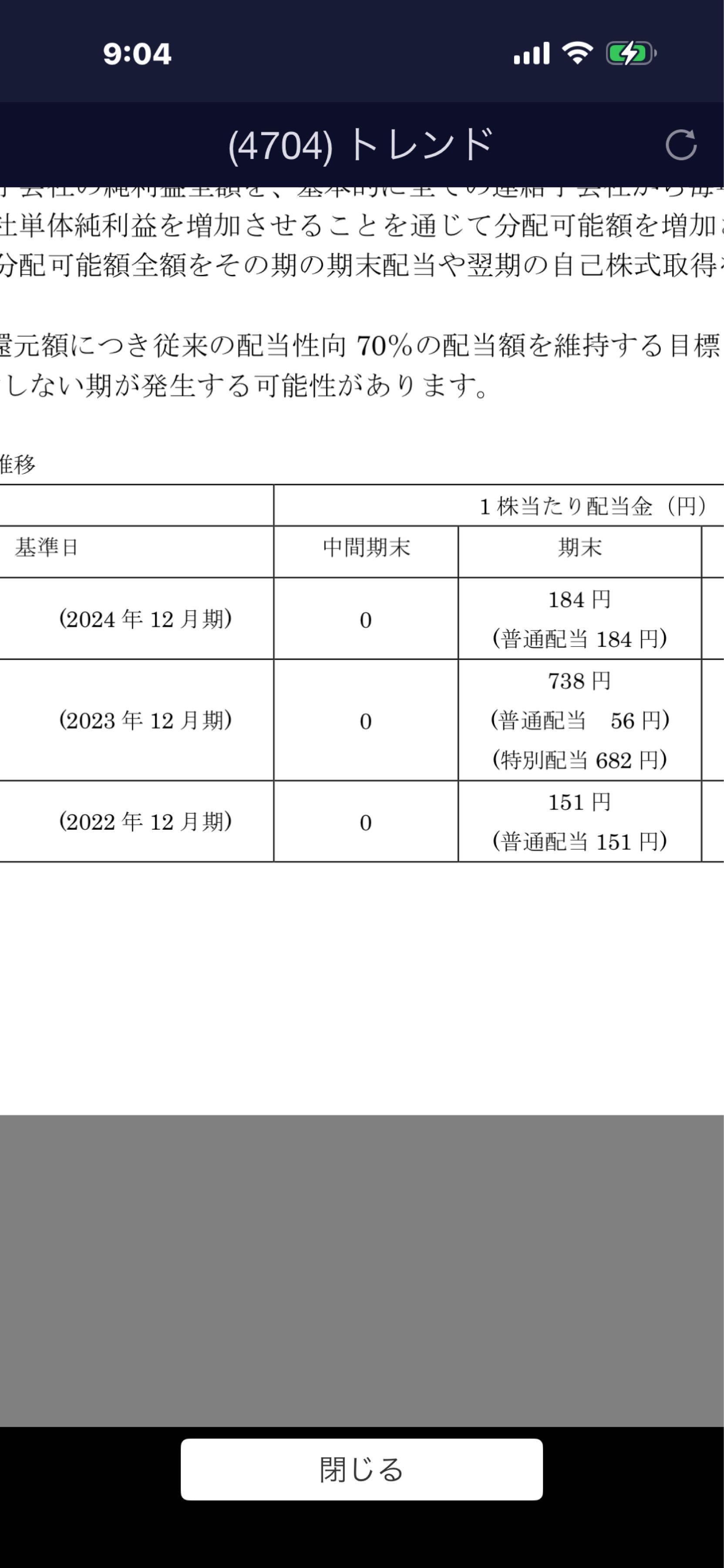 投稿の添付画像