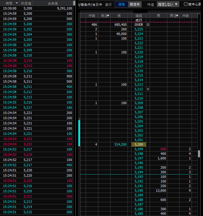 投稿の添付画像