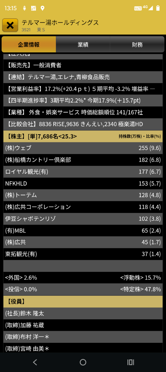 投稿の添付画像