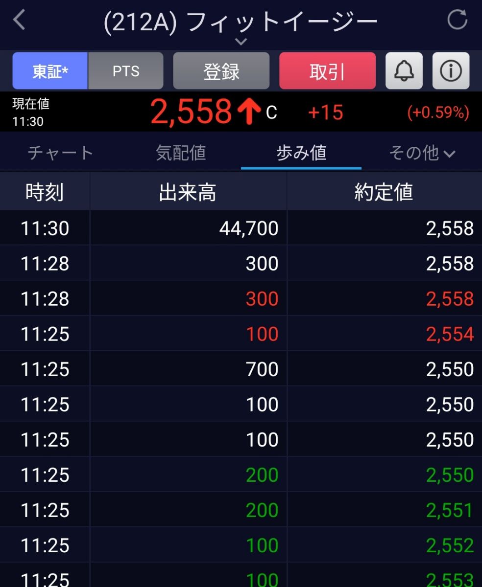 投稿の添付画像