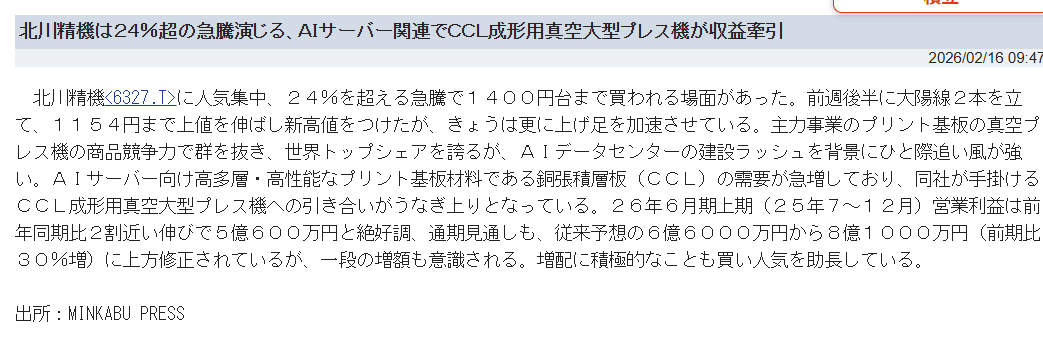 投稿の添付画像