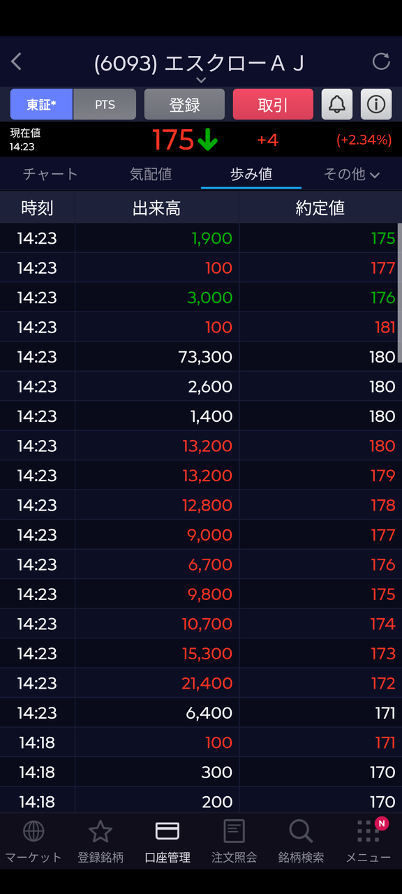 投稿の添付画像