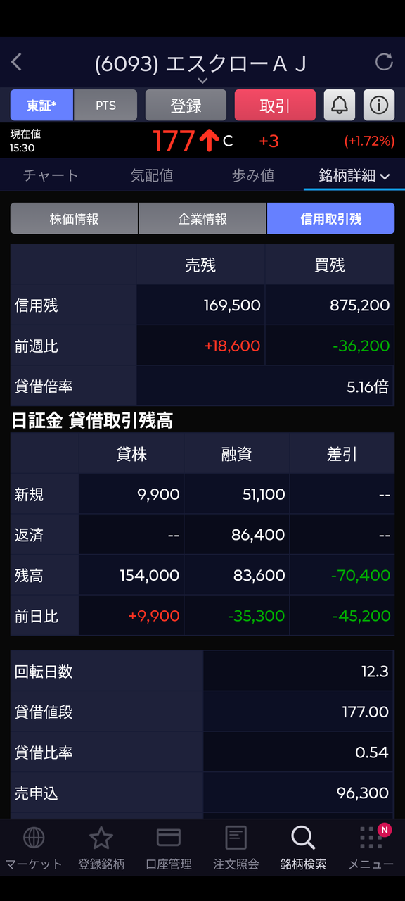 投稿の添付画像