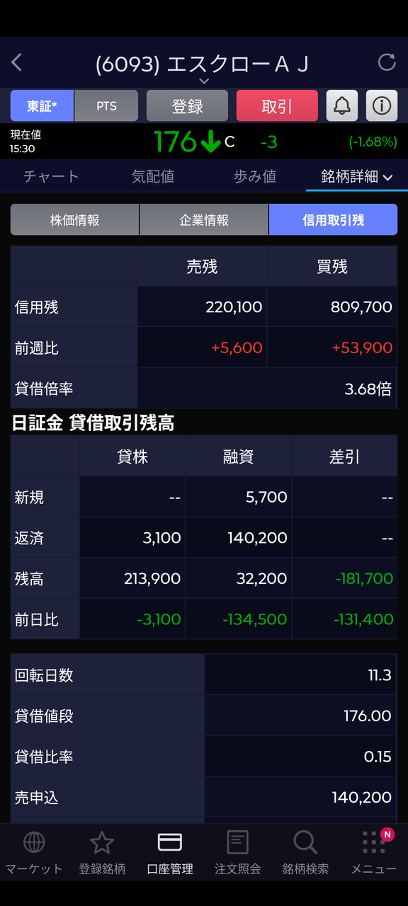 投稿の添付画像