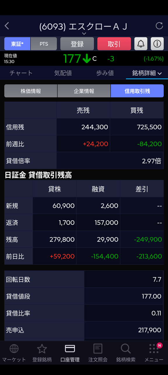 投稿の添付画像