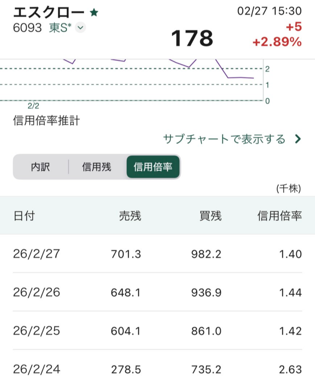 投稿の添付画像