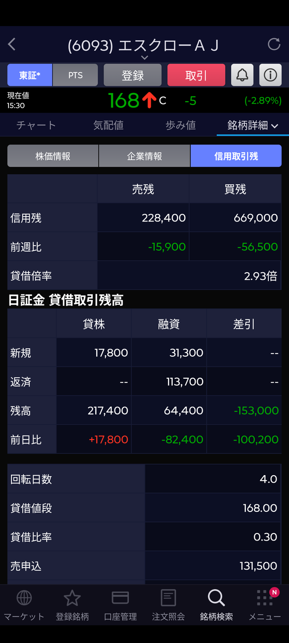 投稿の添付画像