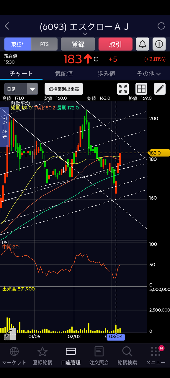 投稿の添付画像
