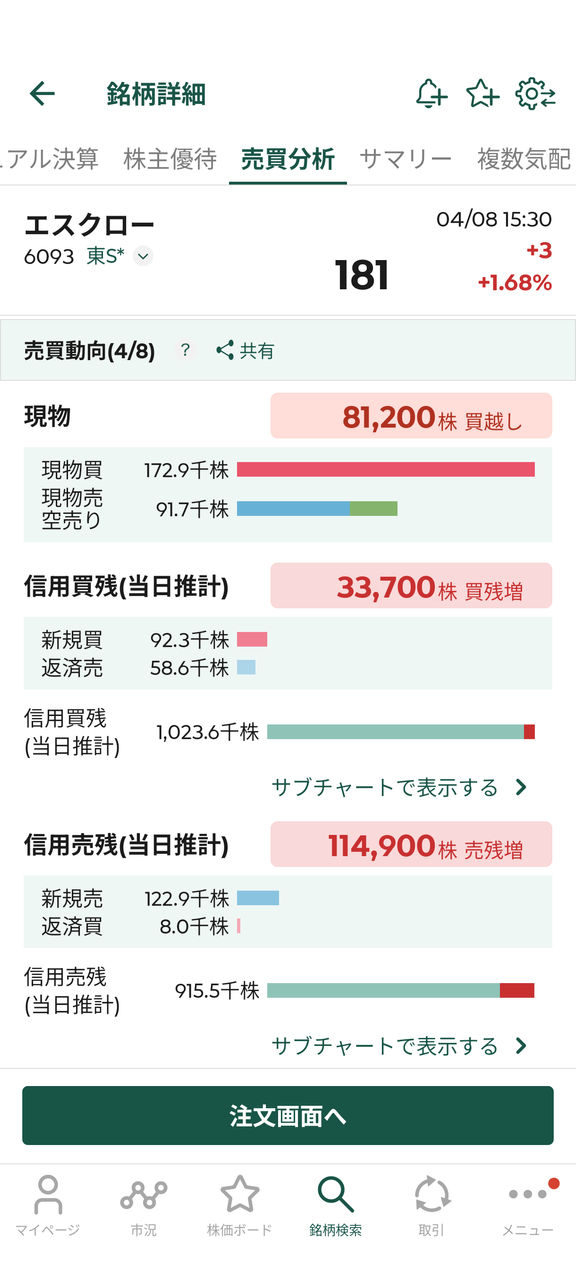 投稿の添付画像