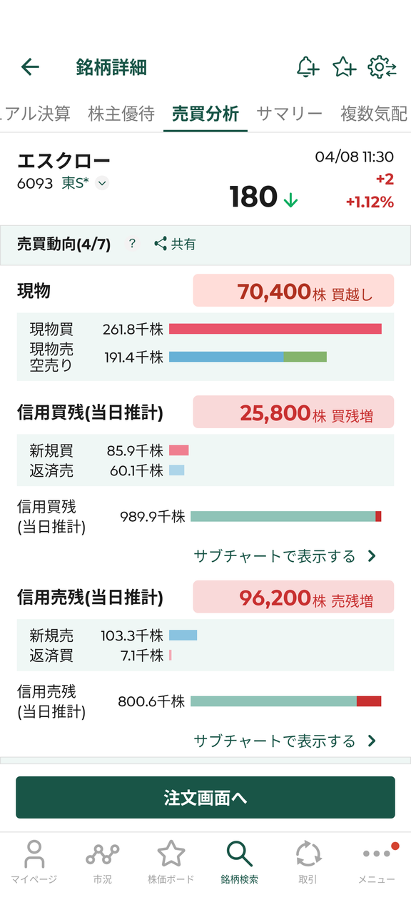 投稿の添付画像