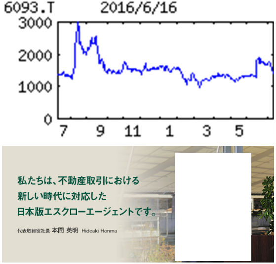 投稿の添付画像