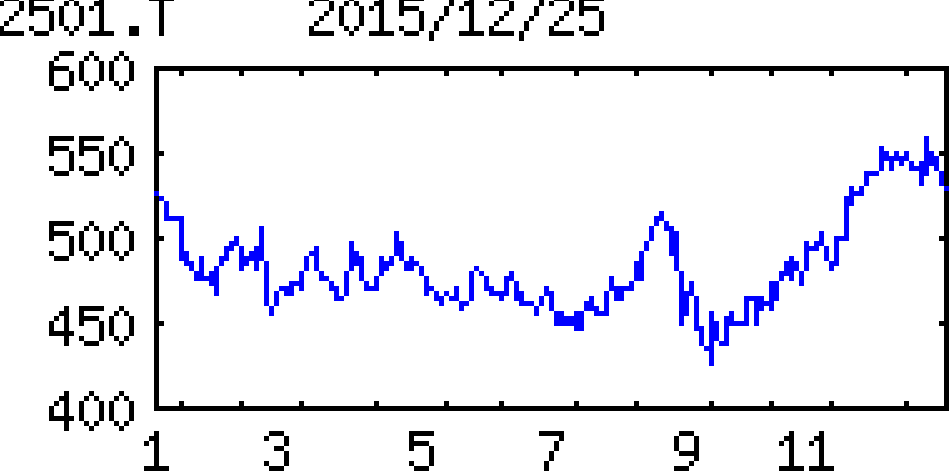 投稿の添付画像