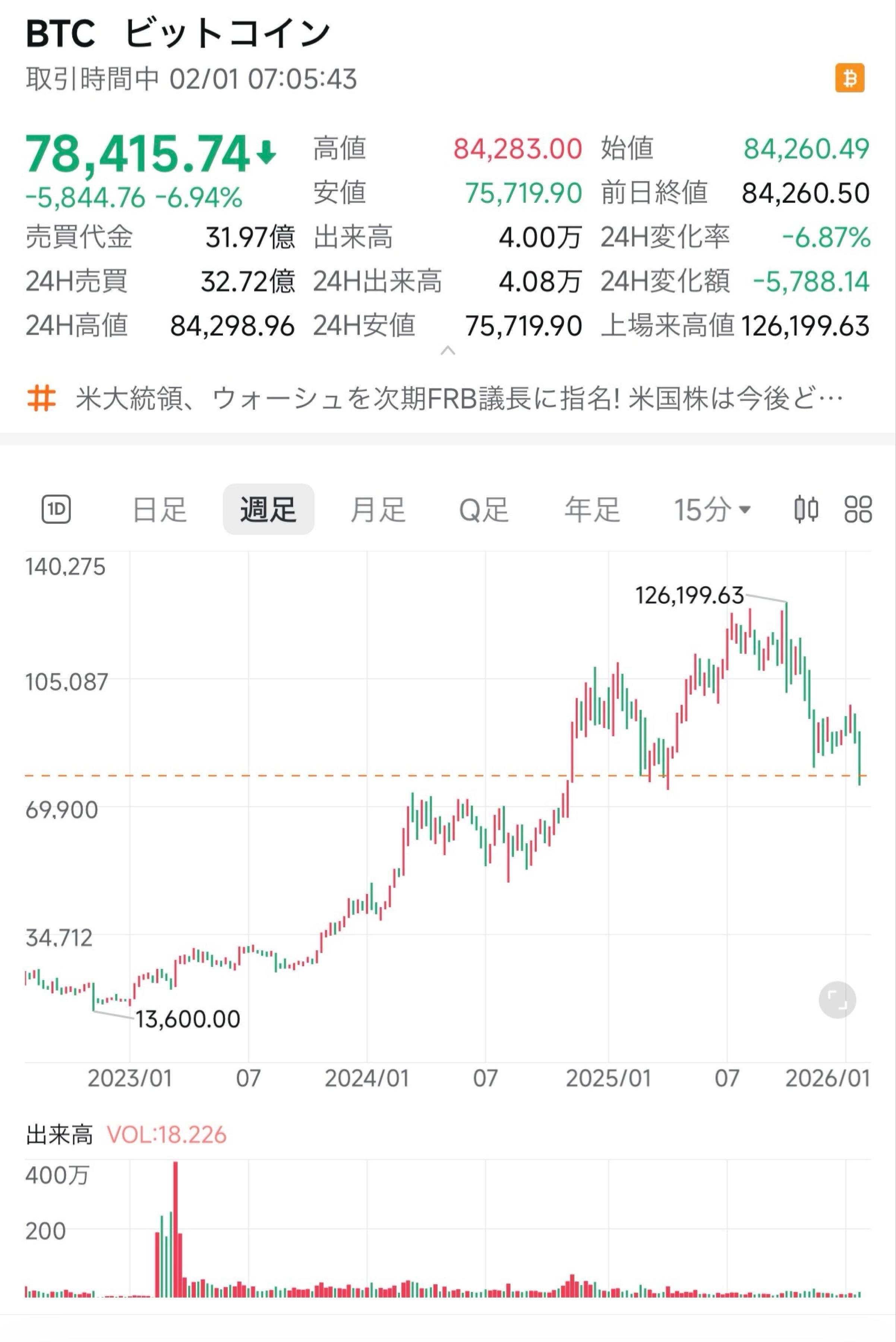 株)リミックスポイント【3825】：掲示板 - Yahoo!ファイナンス