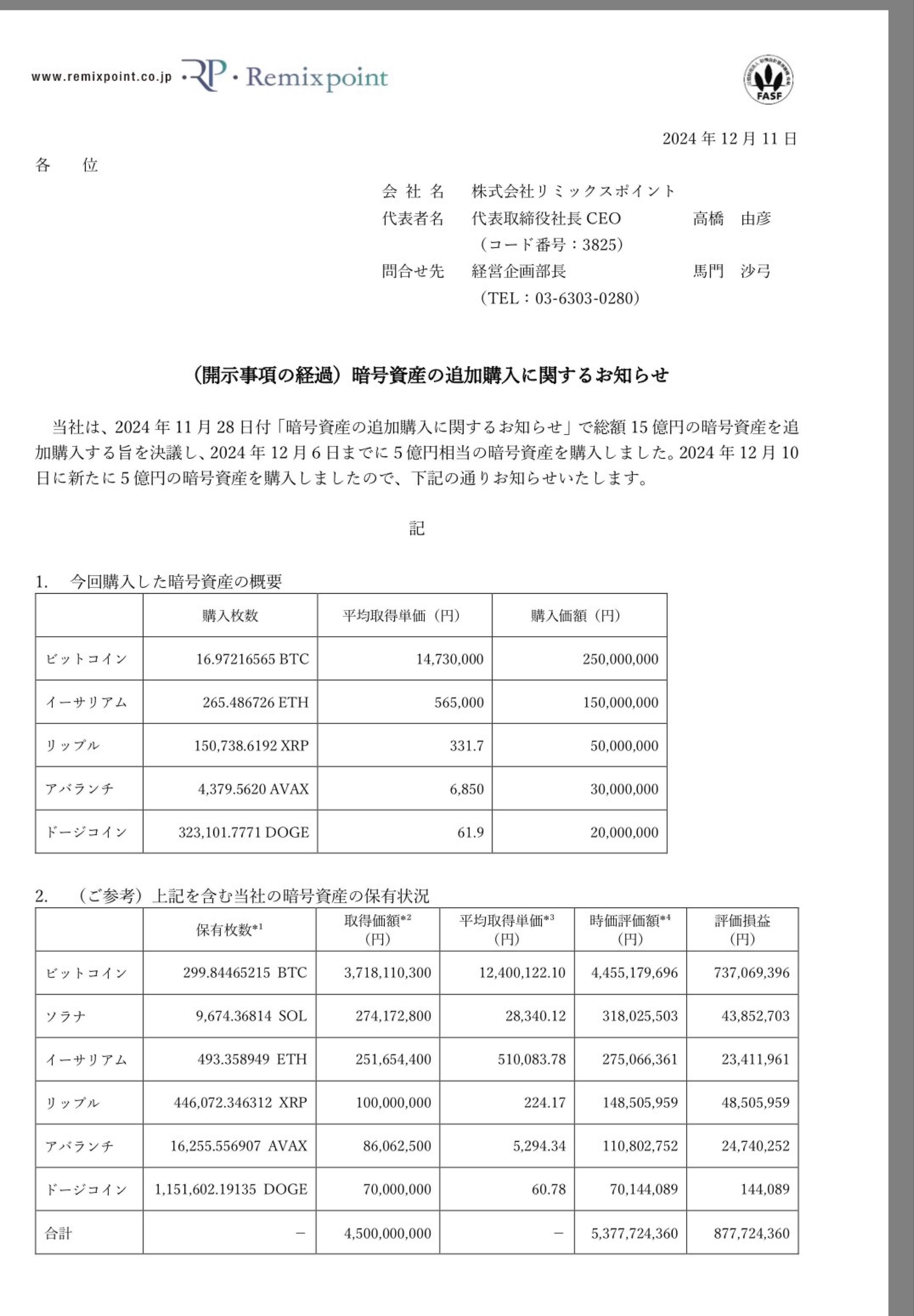 投稿の添付画像