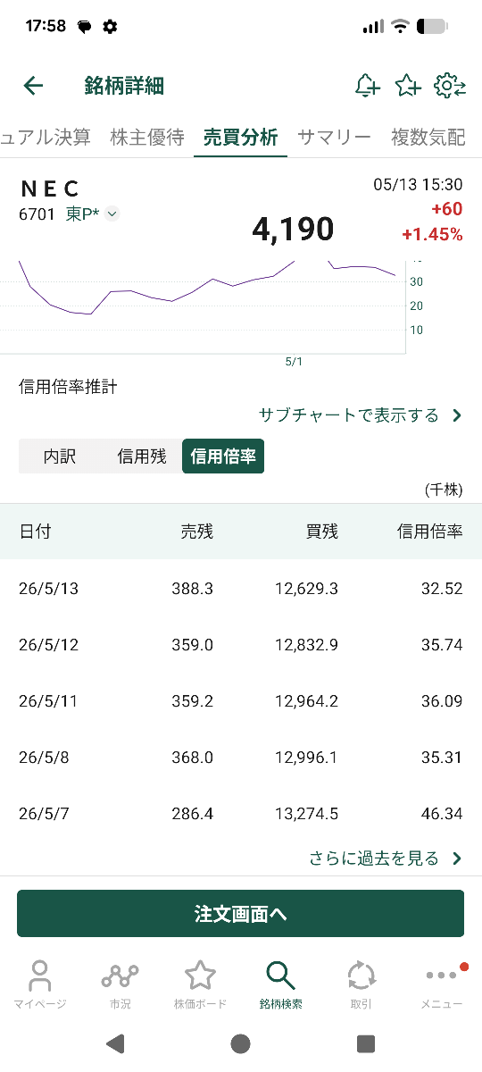 投稿の添付画像