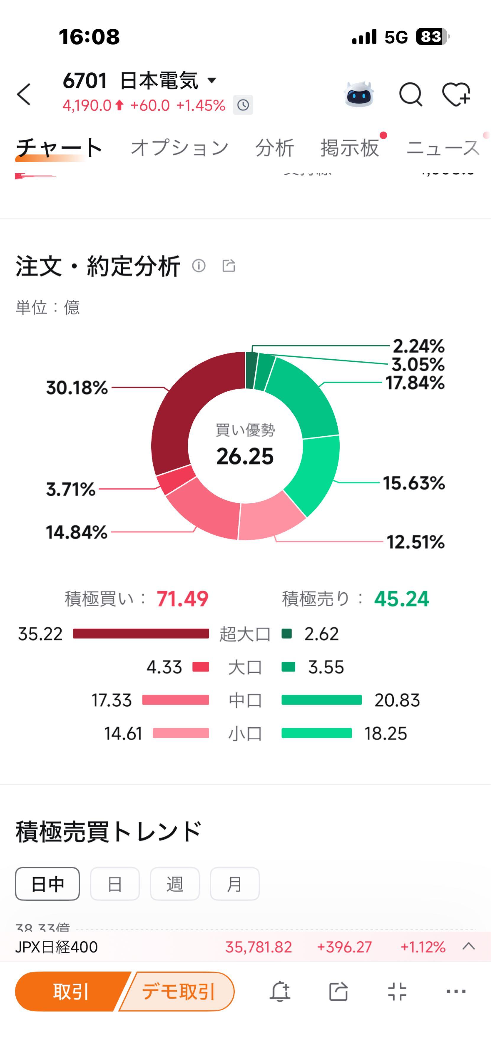 投稿の添付画像