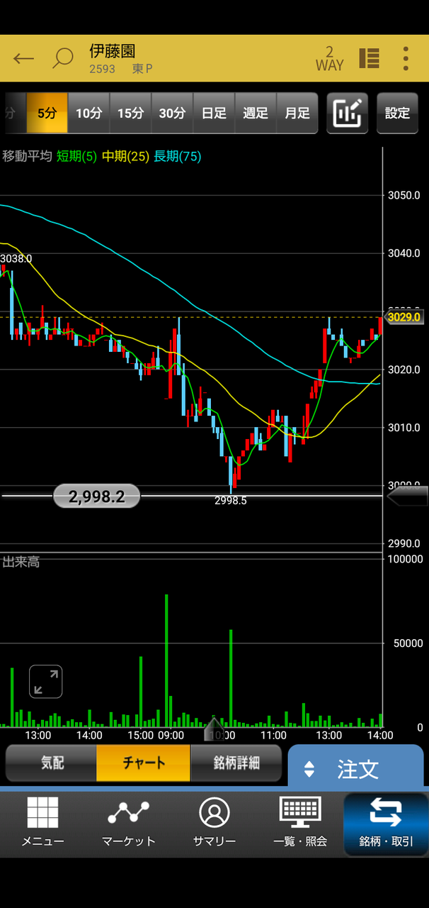 投稿の添付画像