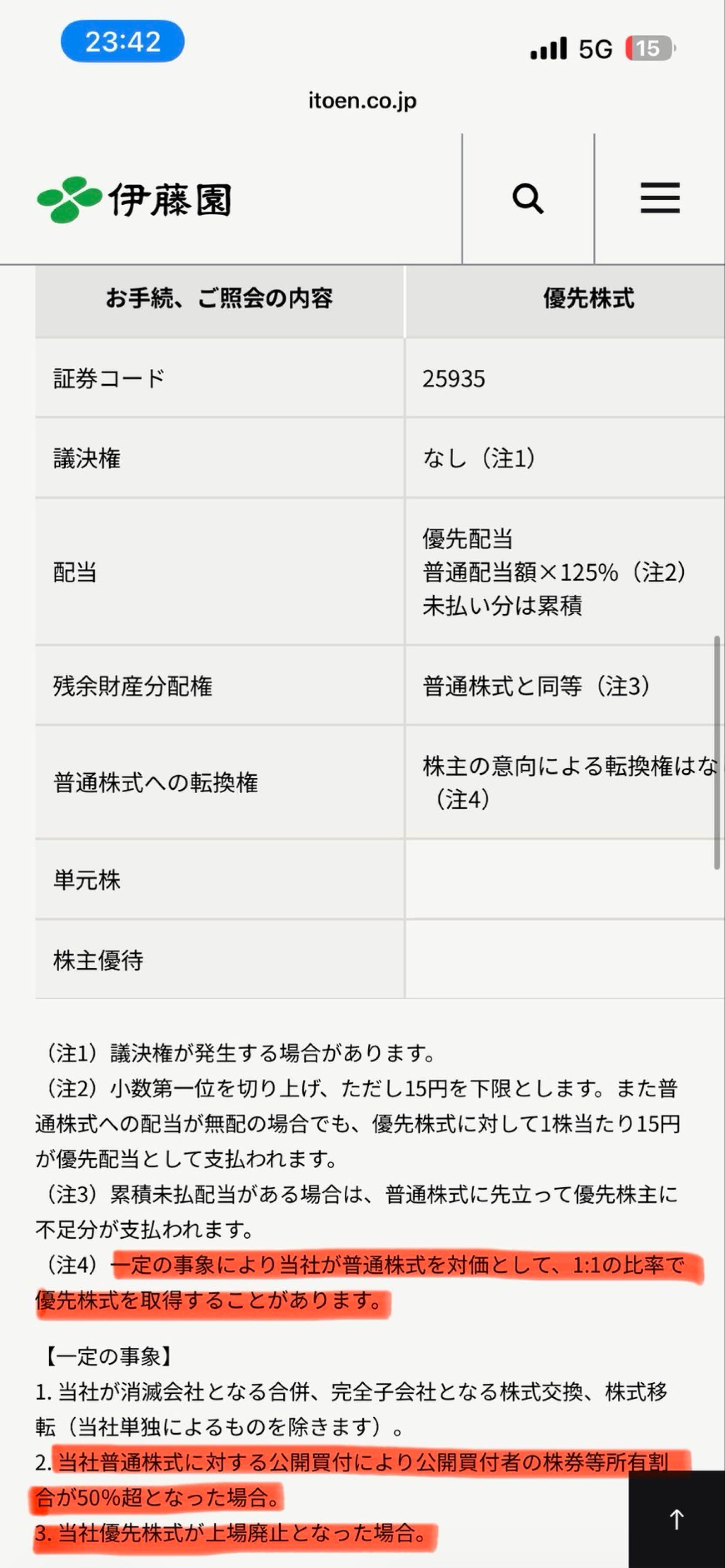株)伊藤園第1種優先株式【25935】：掲示板 - Yahoo!ファイナンス