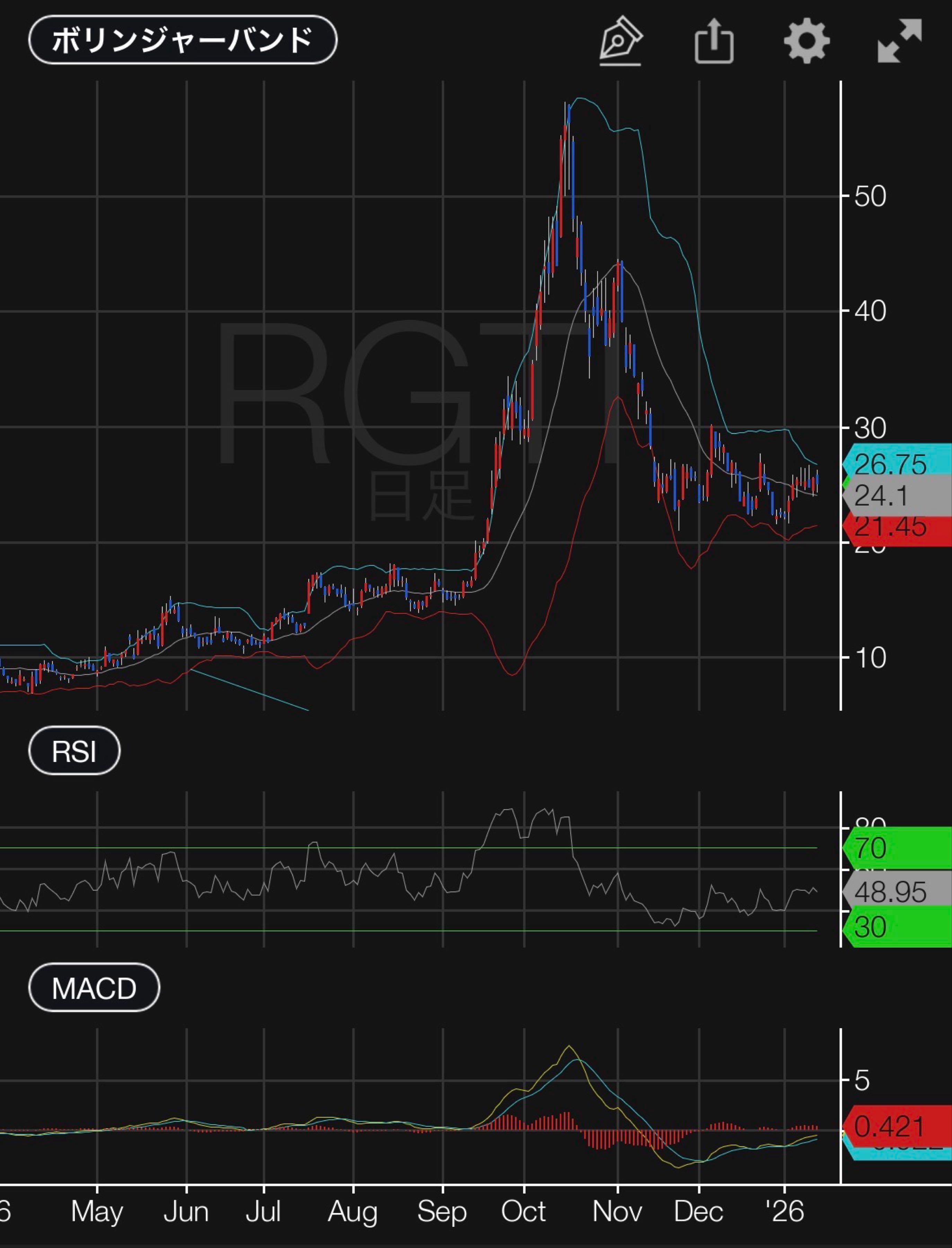 投稿の添付画像
