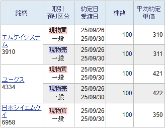 投稿の添付画像