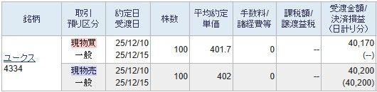 投稿の添付画像