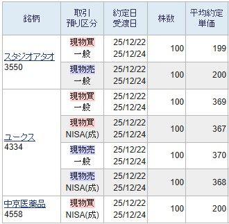 投稿の添付画像
