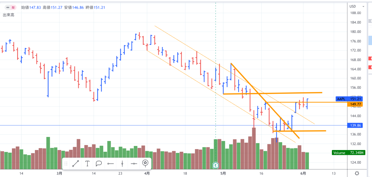 投稿の添付画像