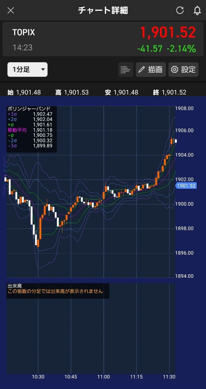 投稿の添付画像