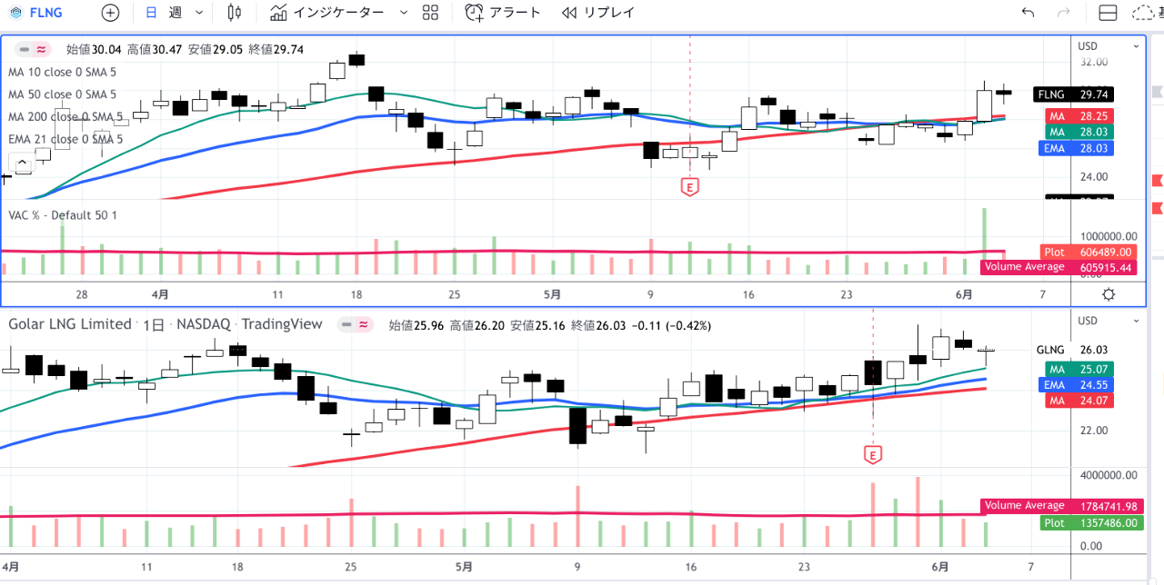 投稿の添付画像