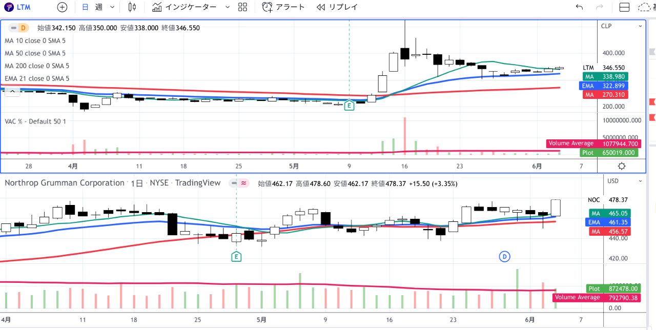 投稿の添付画像