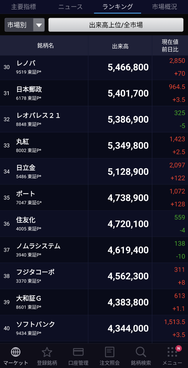 投稿の添付画像