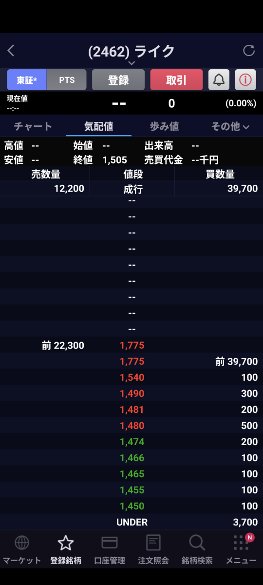 投稿の添付画像