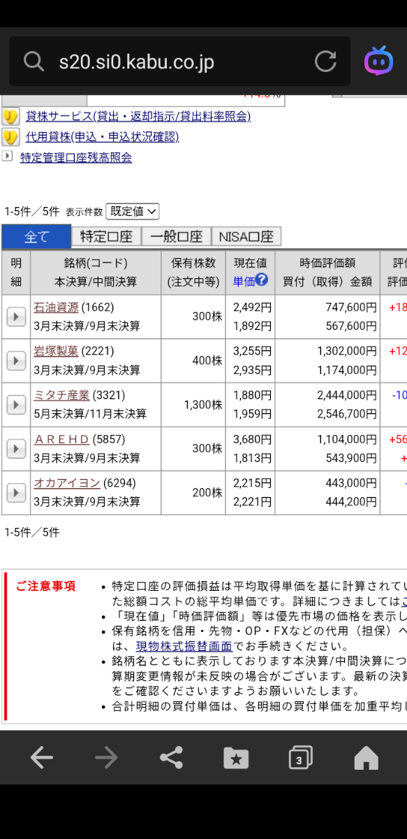 投稿の添付画像