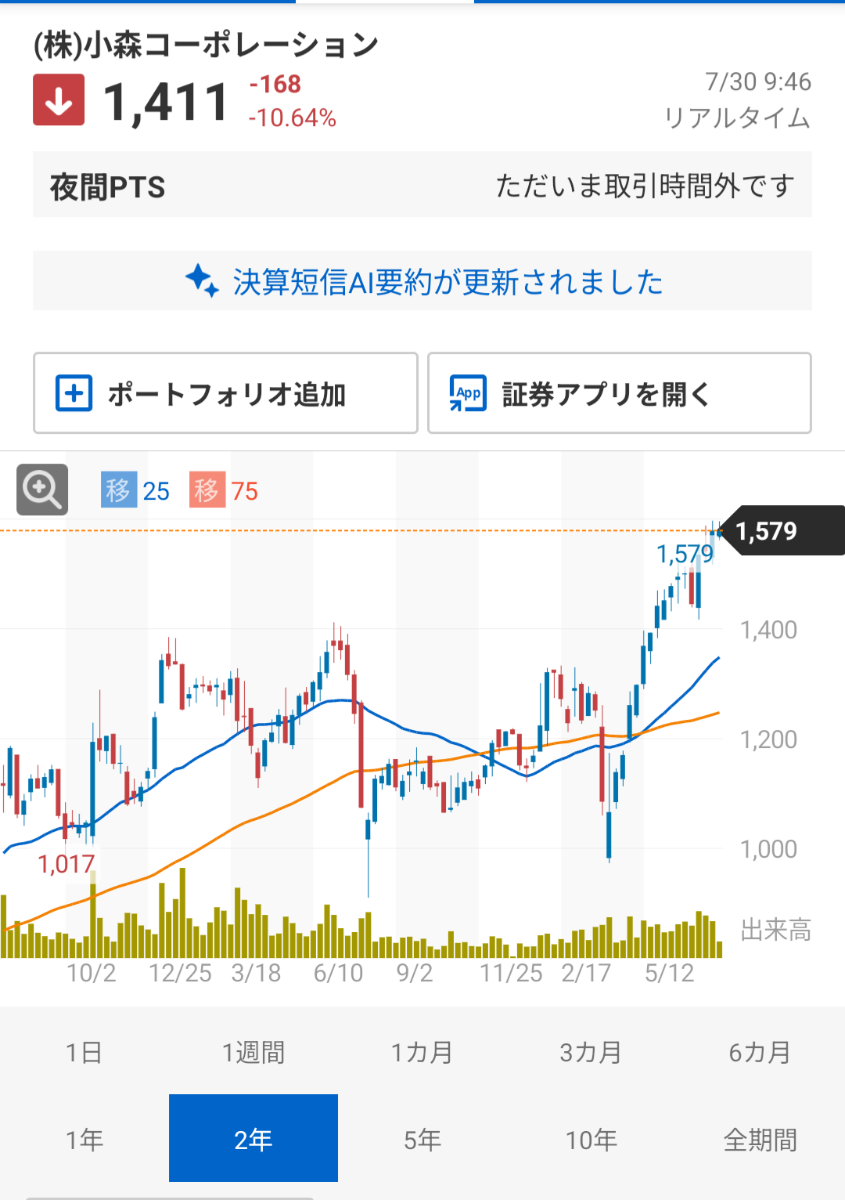 投稿の添付画像