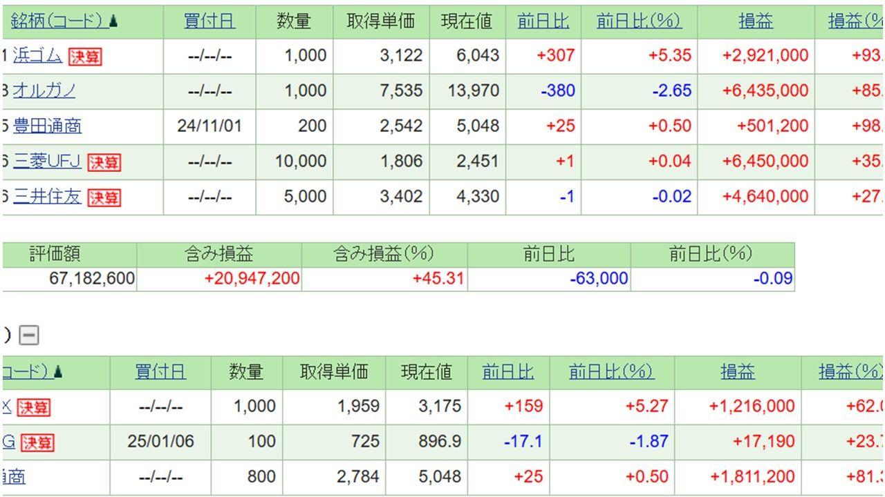 投稿の添付画像