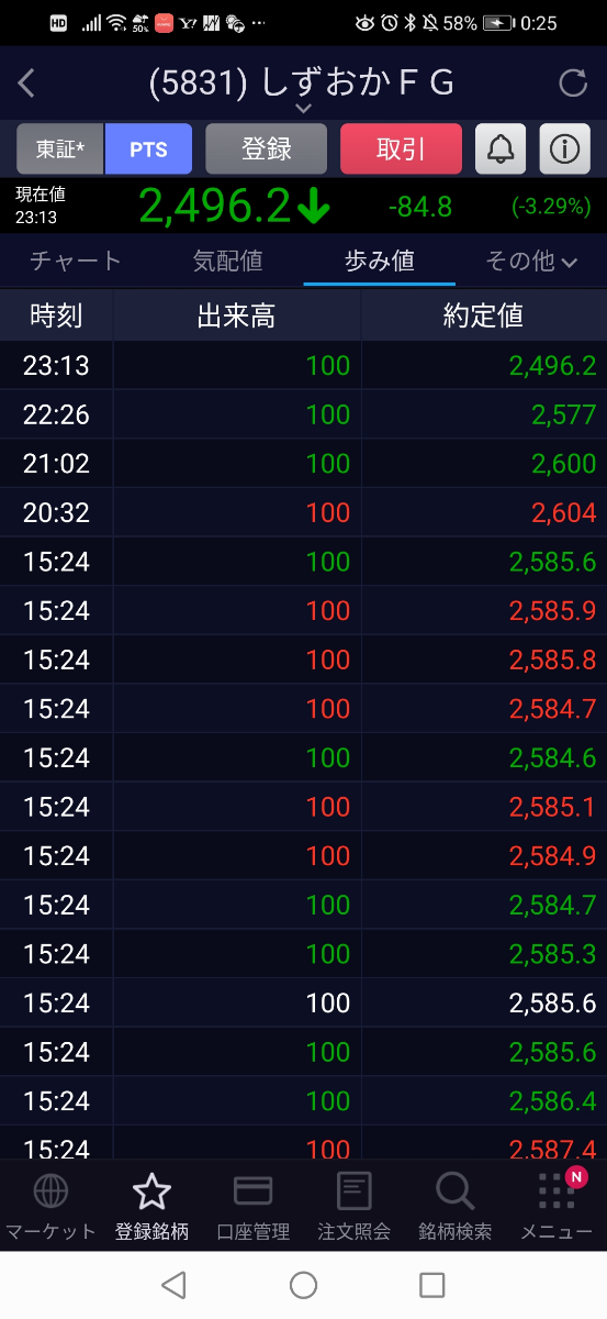 投稿の添付画像